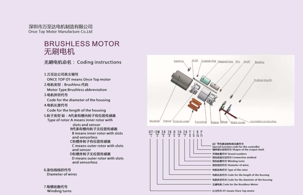 無刷電機(jī)是怎樣命名的_直流無刷電機(jī)_外轉(zhuǎn)子無刷電機(jī)-萬至達(dá)電機(jī)
