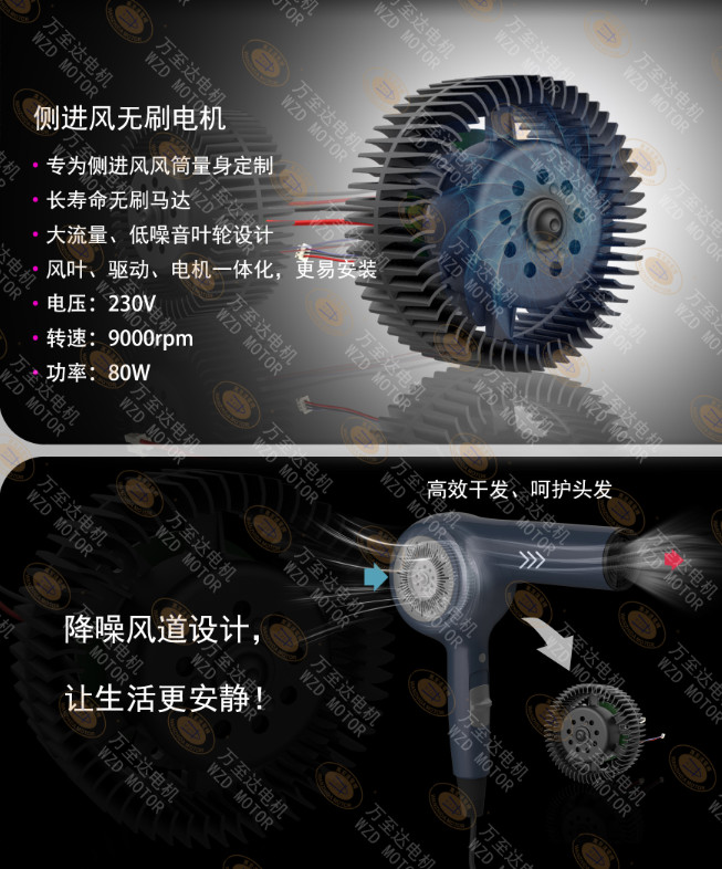 110000轉(zhuǎn)超高速吹風機電機_電吹風電機定制-萬至達電機