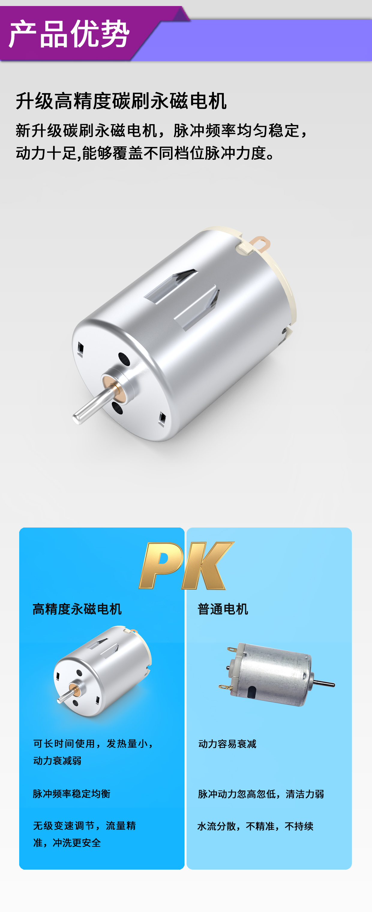 一次性醫(yī)用電動脈沖沖洗器電機解決方案_醫(yī)用沖洗系統(tǒng)泵電機-萬至達電機
