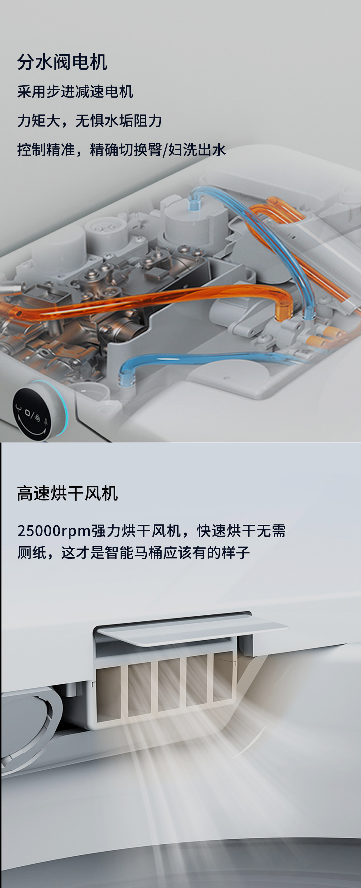 智能馬桶電機(jī)_翻蓋電機(jī)_沖水電機(jī)_伸縮電機(jī)_烘干風(fēng)機(jī)-萬至達(dá)電機(jī)