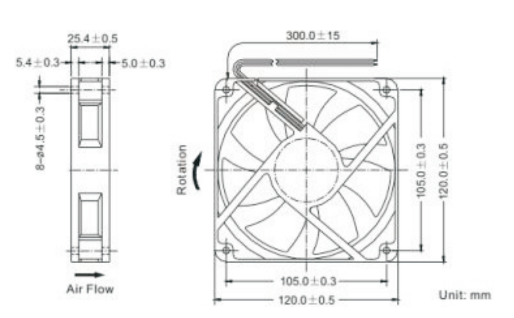 OT-EF12025無(wú)刷電機(jī)|無(wú)刷直流電機(jī)|風(fēng)扇電機(jī)-萬(wàn)至達(dá)電機(jī)