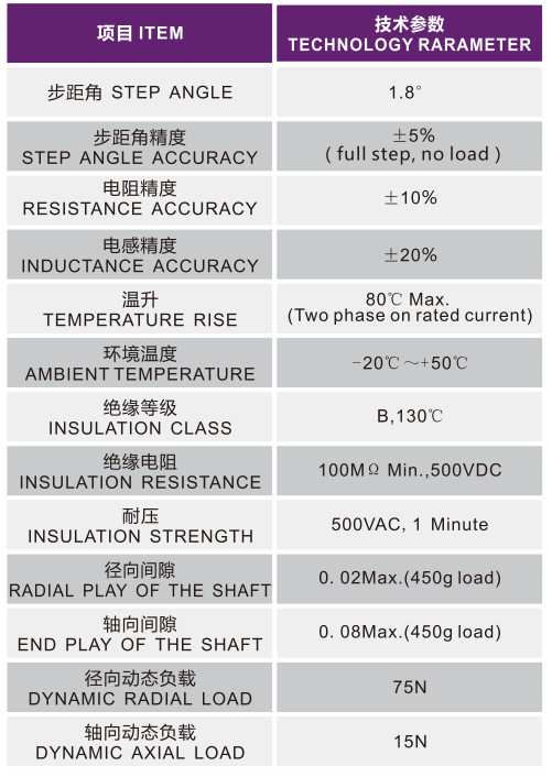 OT-60HSXX-001步進(jìn)電機(jī)|步進(jìn)電機(jī)廠家|步進(jìn)電機(jī)驅(qū)動器|直線步進(jìn)電機(jī)-萬至達(dá)電機(jī)