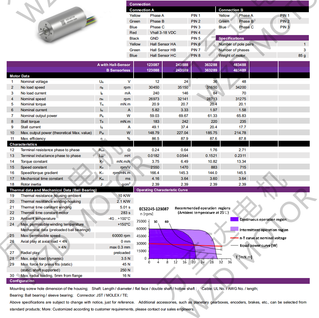 OT-ECS2245無(wú)槽無(wú)刷電機(jī)-空心杯電機(jī)-萬(wàn)至達(dá)電機(jī)