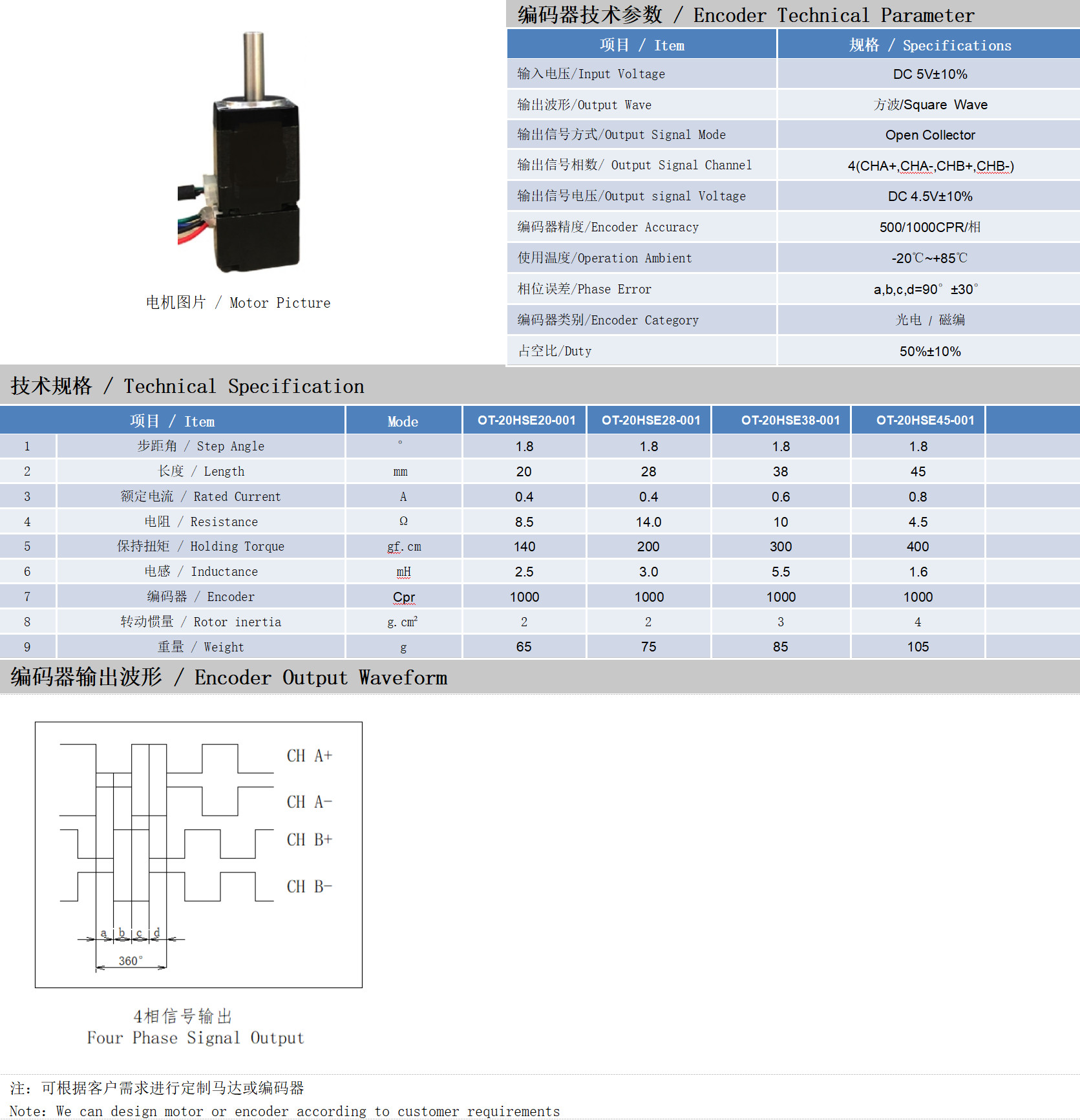 20系列1.8°兩相閉環(huán)步進(jìn)電機(jī)技術(shù)參數(shù)