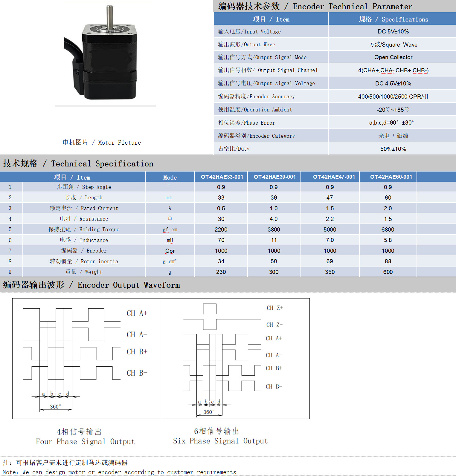 42系列0.9°兩相閉環(huán)步進電機技術(shù)參數(shù)