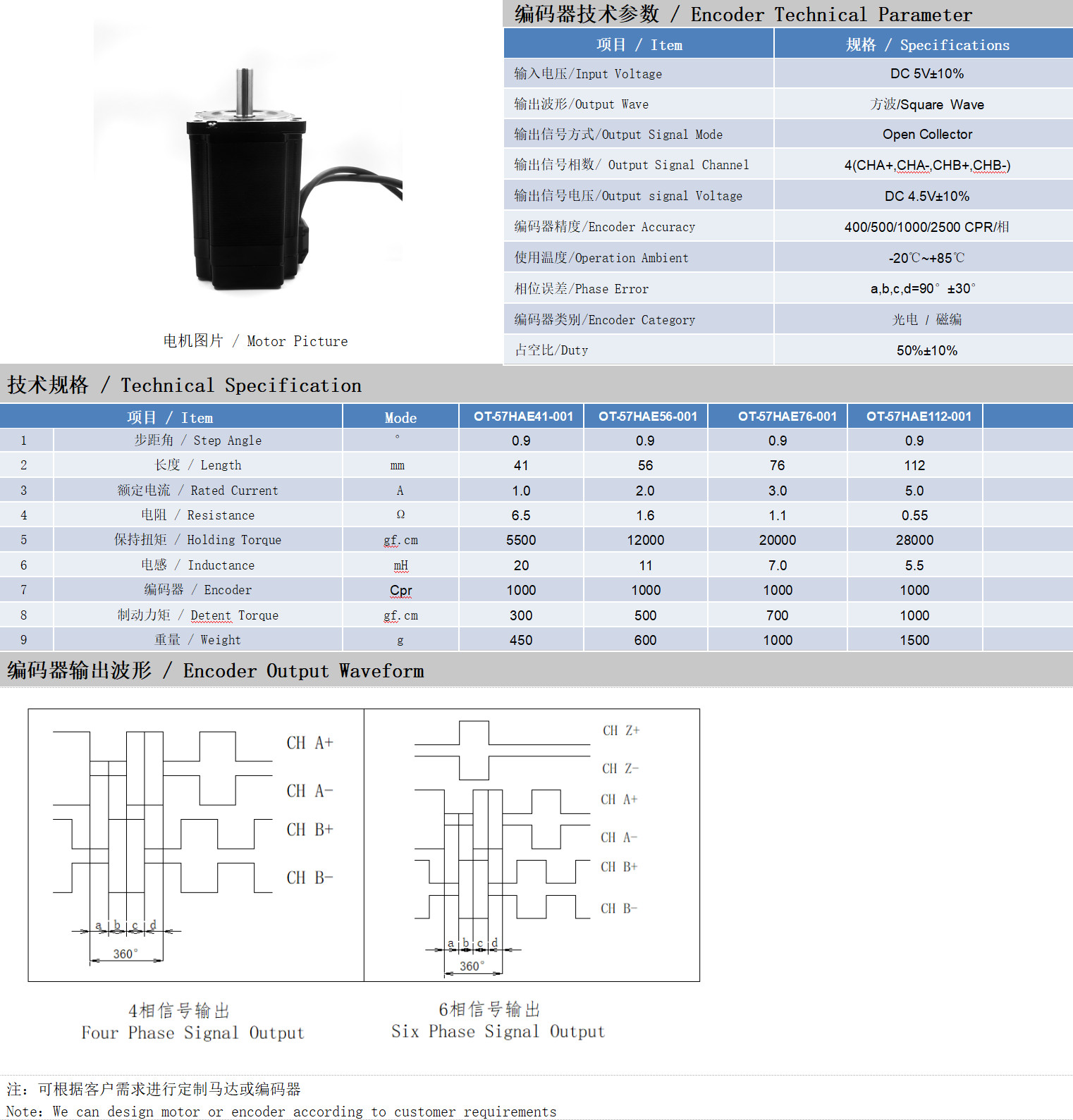 57系列0.9°兩相閉環(huán)步進電機技術參數