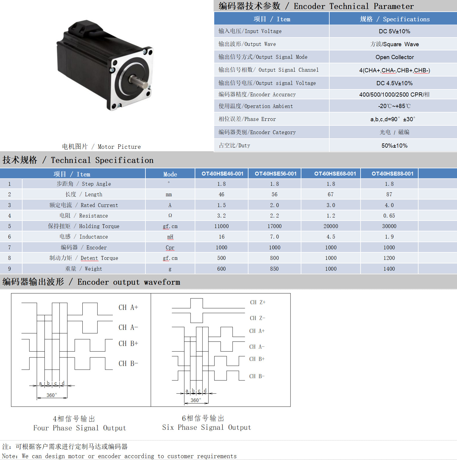60系列1.8°兩相閉環(huán)步進電機技術參數(shù)