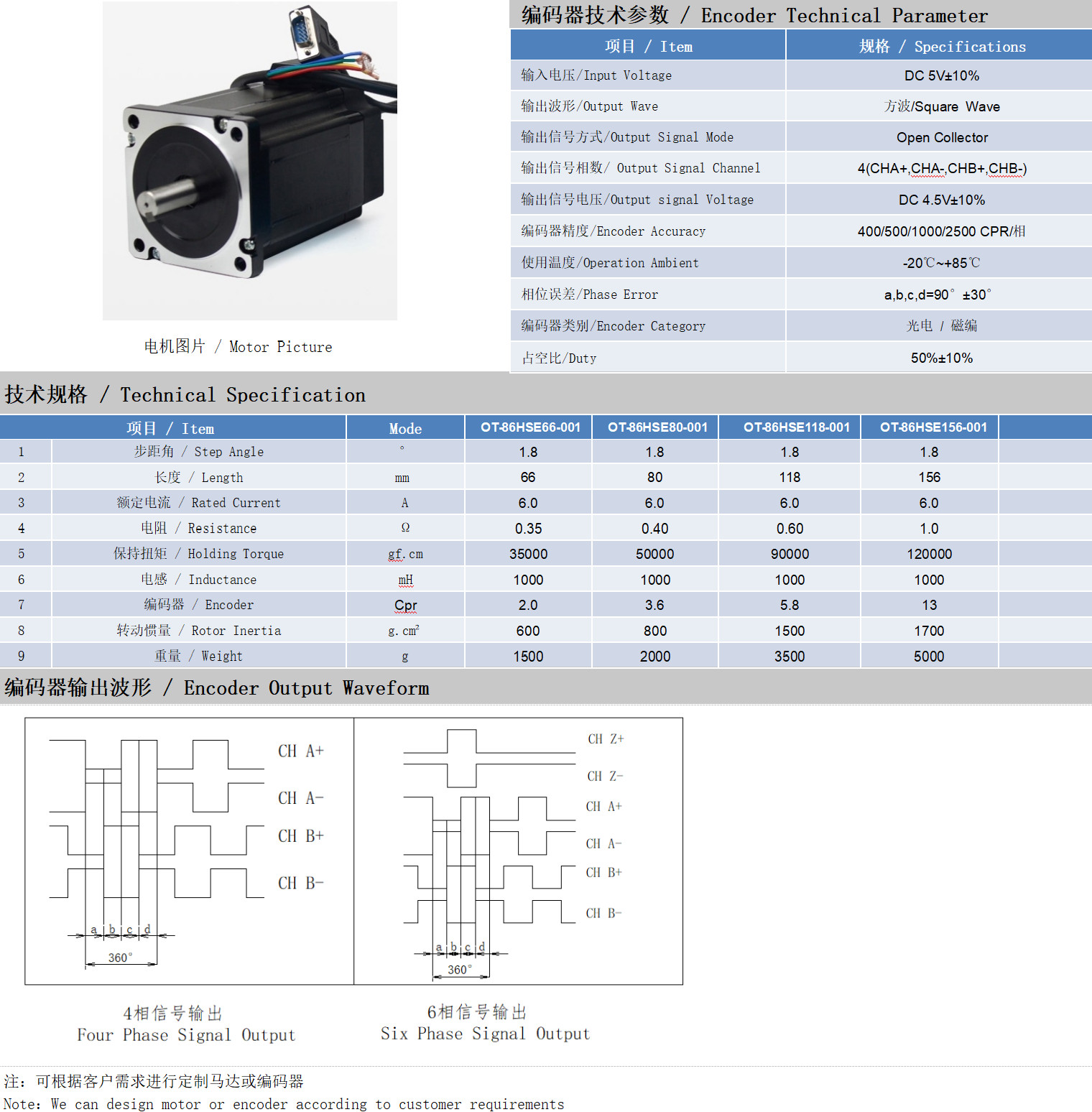 86系列1.8°兩相閉環(huán)步進電機技術參數(shù)