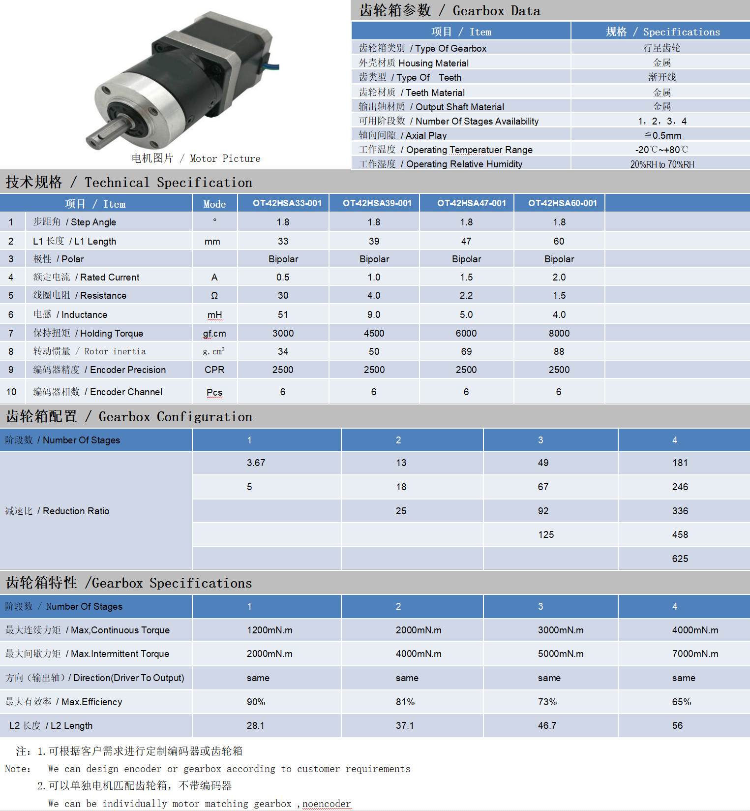 42系列閉環(huán)步進電機+齒輪箱技術(shù)參數(shù)