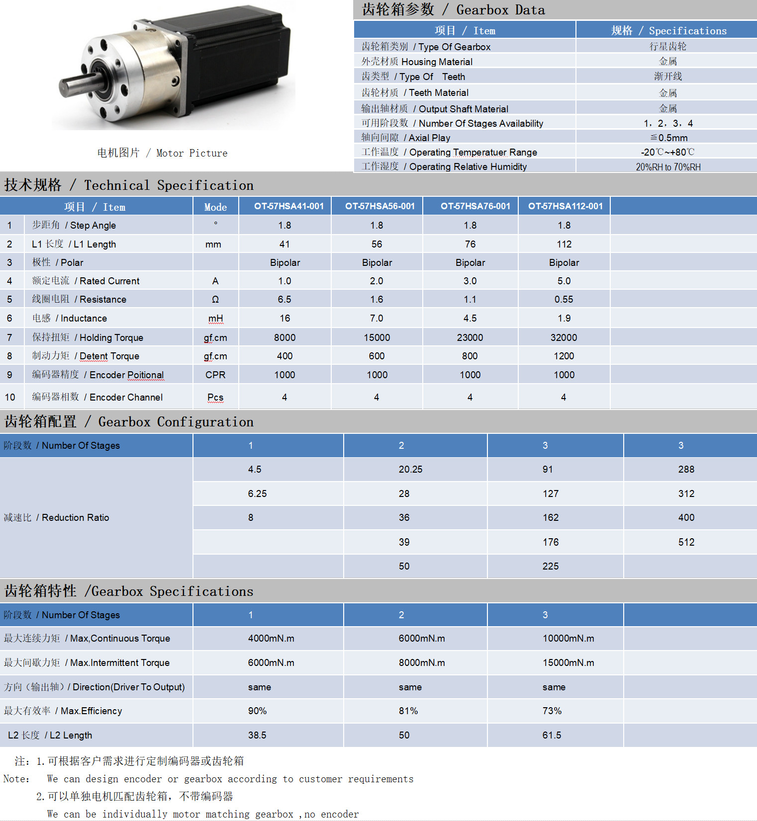 57系列閉環(huán)步進電機+齒輪箱技術(shù)參數(shù)