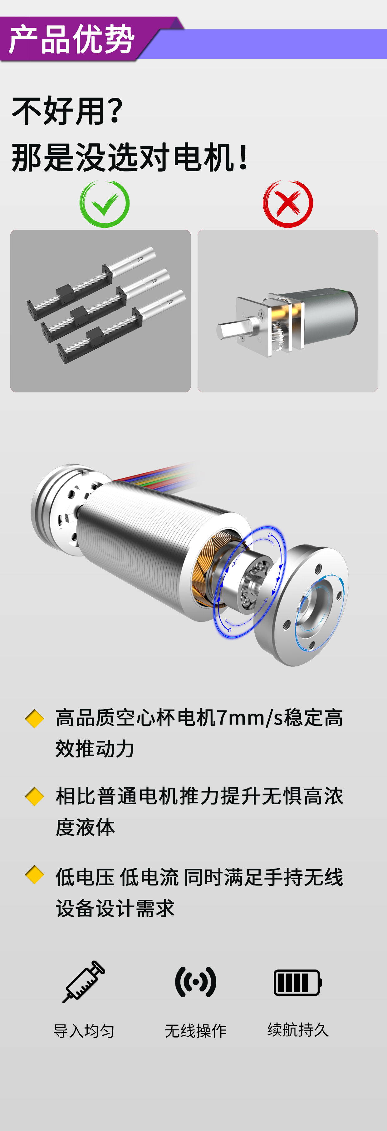水光針注射儀電機_水光導(dǎo)入儀手柄推進電機解決方案-萬至達電機