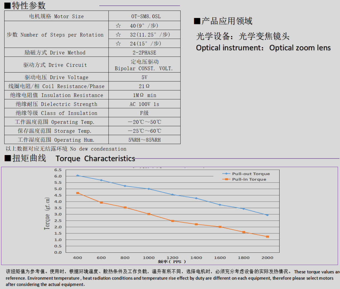 8mm微型步進(jìn)電機(jī)_光學(xué)變焦鏡頭電機(jī)-萬(wàn)至達(dá)電機(jī)