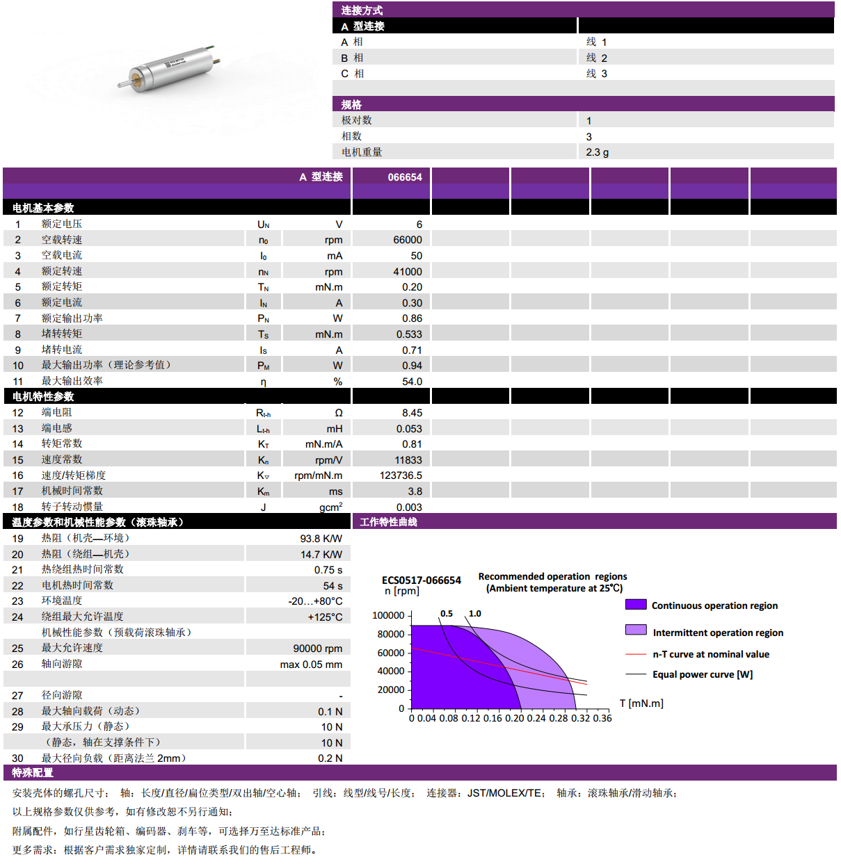 ECS 高速 0517空心杯無刷電機(jī)-萬至達(dá)電機(jī)