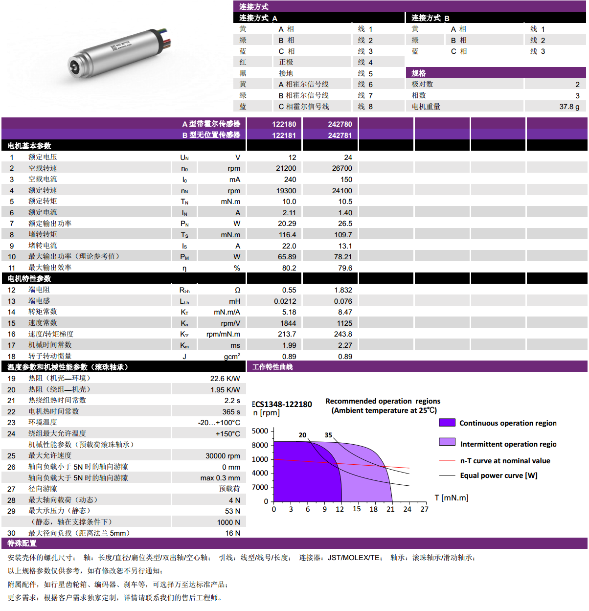 ECS-4P 1348 2對極空心杯無刷電機-萬至達電機